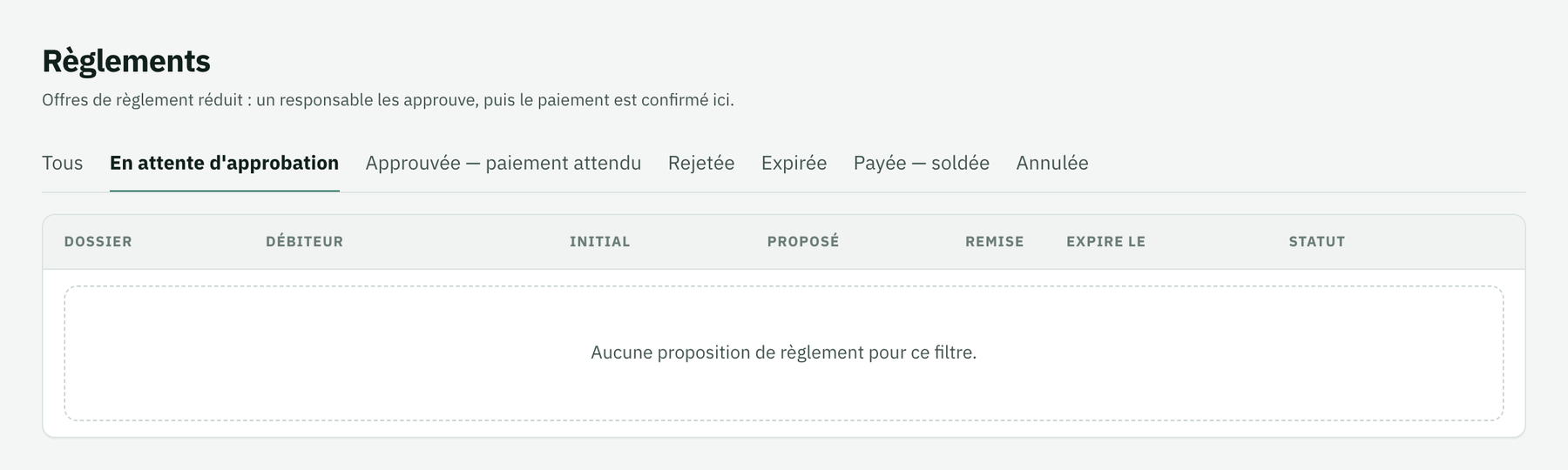 Liste des propositions de règlement avec le montant et le statut