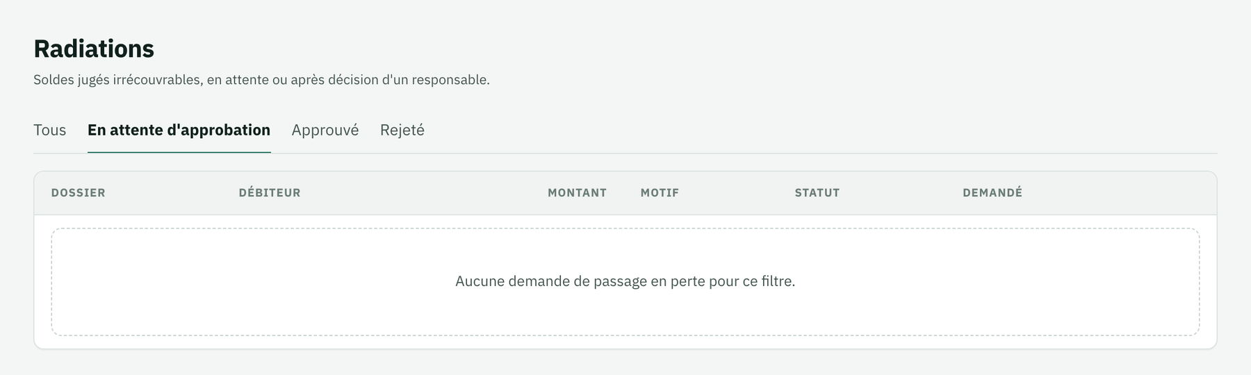 Liste des demandes de passage en perte avec le montant, le motif et le statut