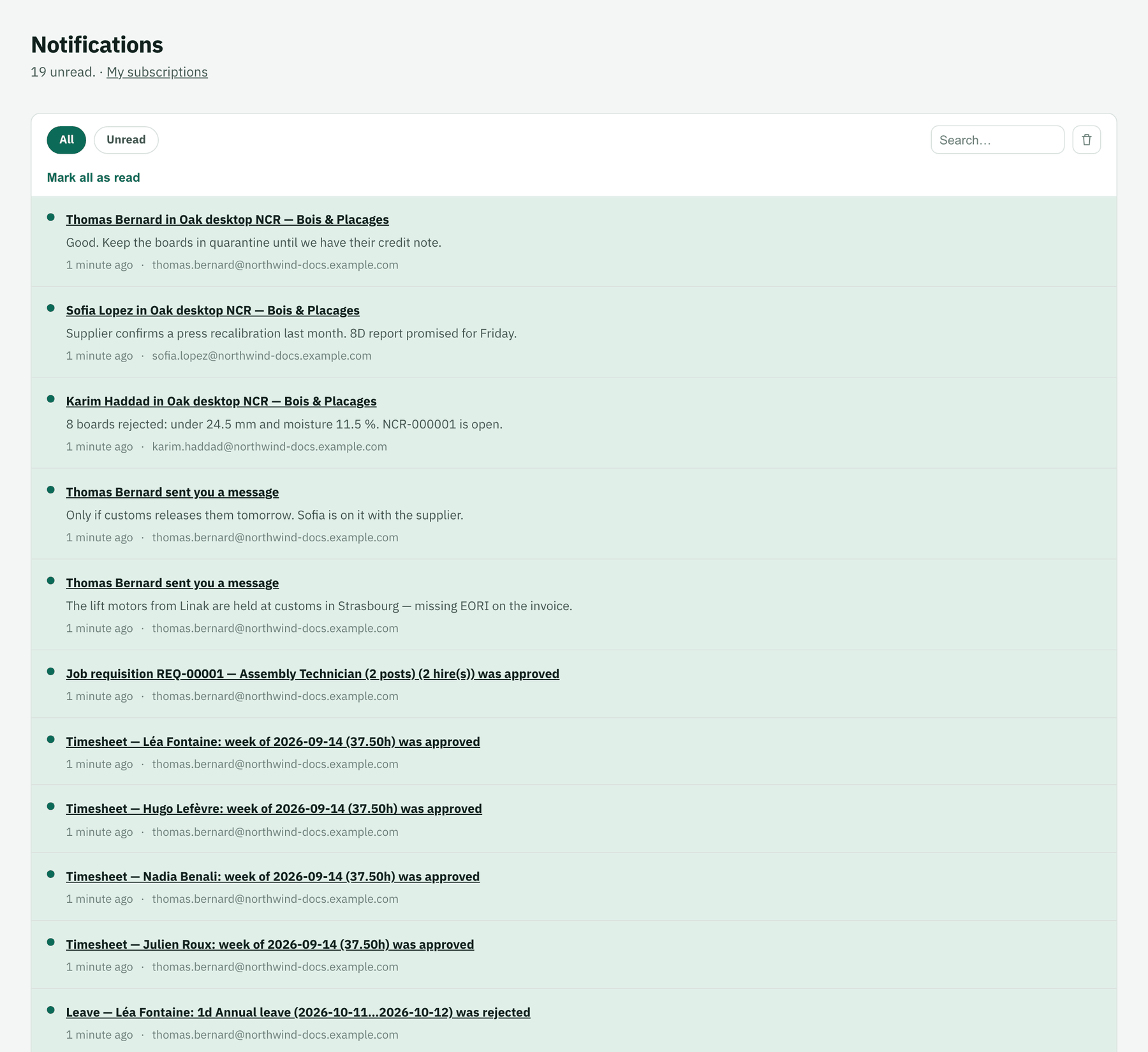 Notifications list