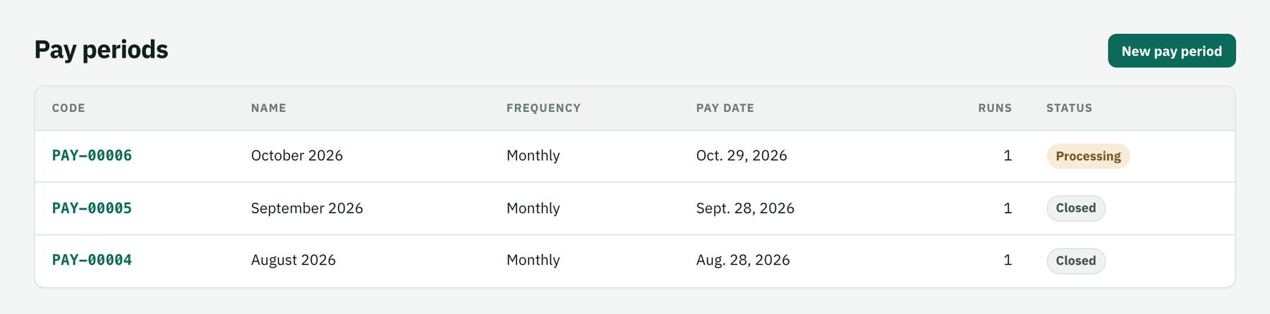 Pay periods: August and September closed, October open