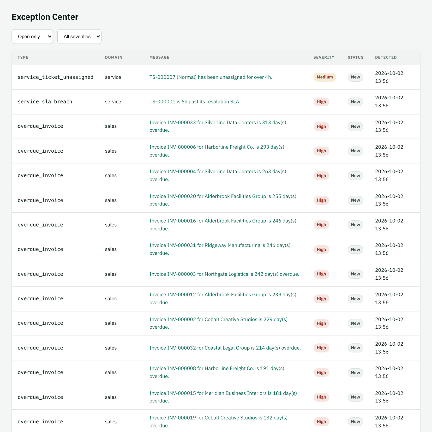 Exception center list