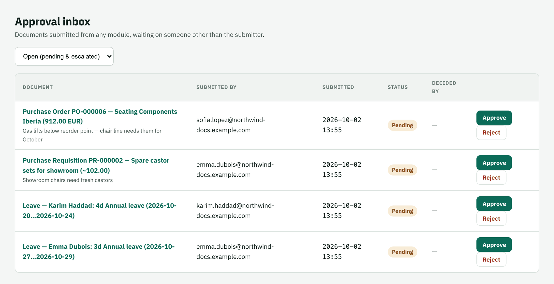 Approval inbox with a purchase order, a requisition and two leave requests